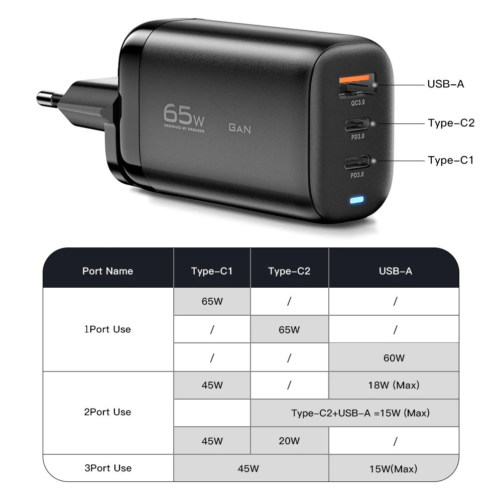 Essager 65W GaN USB Loại C Cho Laptop PPS 45W 25W Sạc Nhanh Dành Cho Samsung QC3.0 PD3.0 Cho IPhone14 13 Pro Điện Thoại Chagers