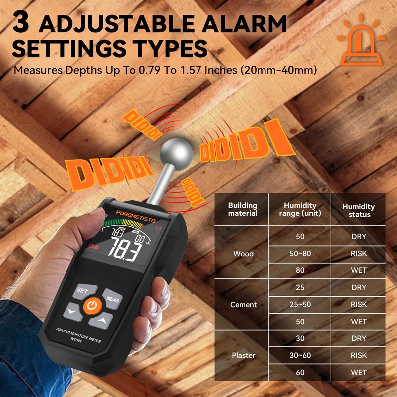 WTS01/WTS01Pro 2IN1 цифровой измеритель влажности древесины, тестер влажности, булавка и нержавеющая сталь 0 ~ 99,9% детектор влажности древесины, ЖК-дисплей, гигрометр