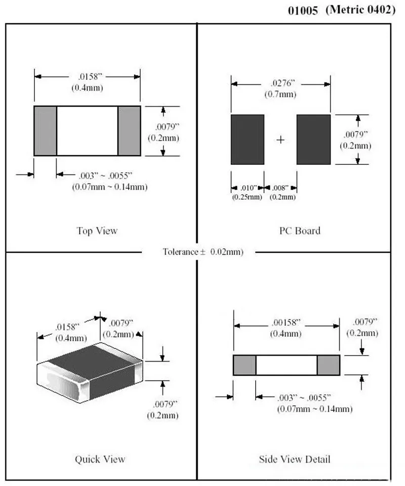 (50pcs) 01005 SMD Ceramic capacitor 102 1NF 103 10NF 104 100nF Mobile phone chip Ultramicro capacitor MLCC