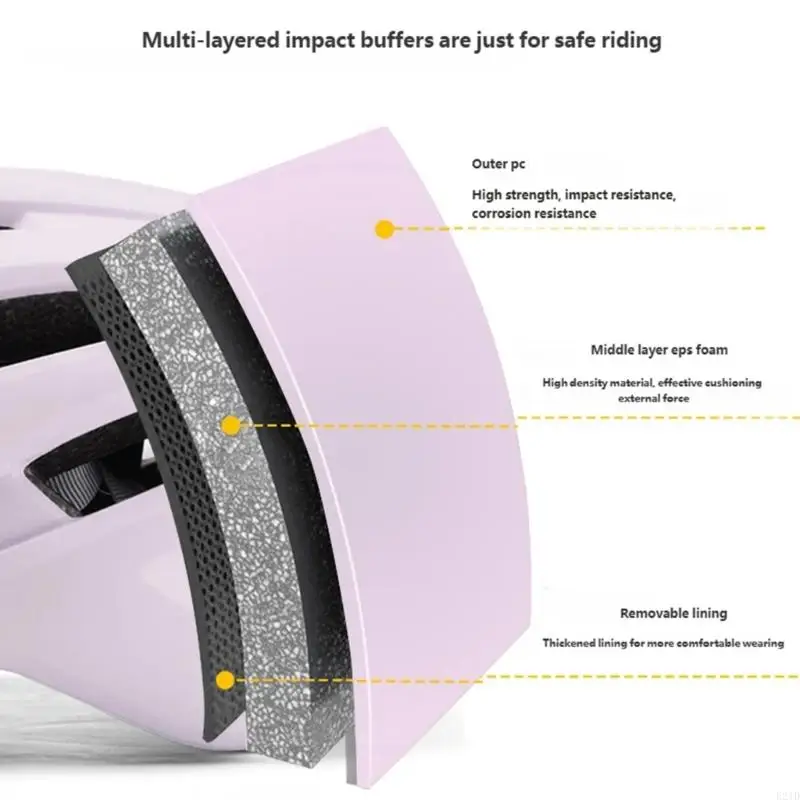   Shockproof Bike Helmet 360 Degree Breathable Channel Night Visibilities Feature