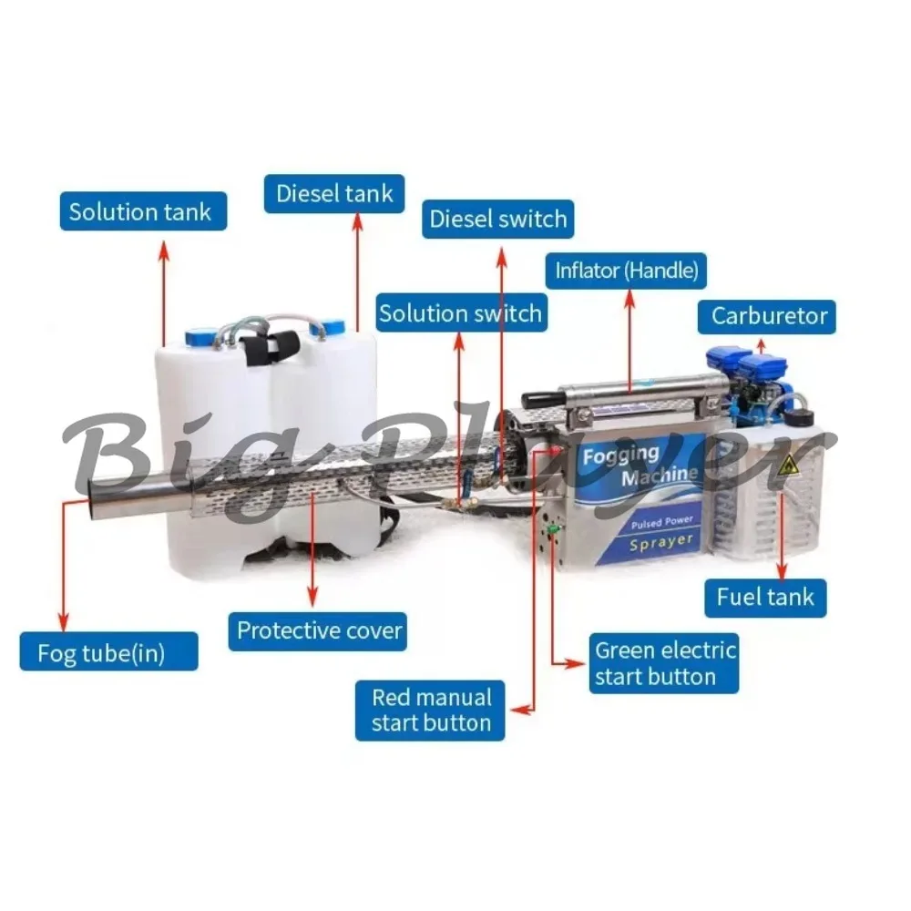 High Capacity ULV Cold Fogger - Cordless Atomizing Sprayer for Greenhouse, Farm, and Garden Insect Control