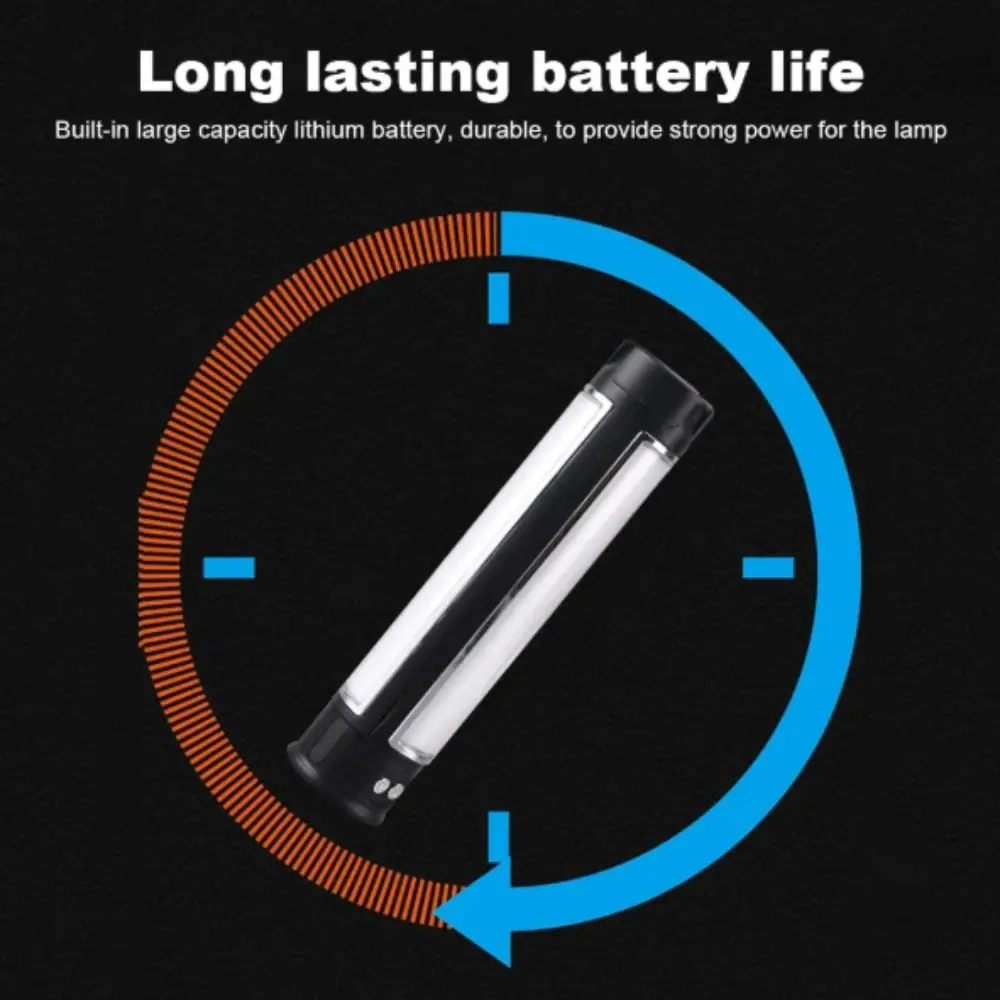 162 LED LED Emergency Floodlight Rechargeable 3 Colors Dimming Emergency Flashlight 15 Modes USB Charging Car Service Lamp