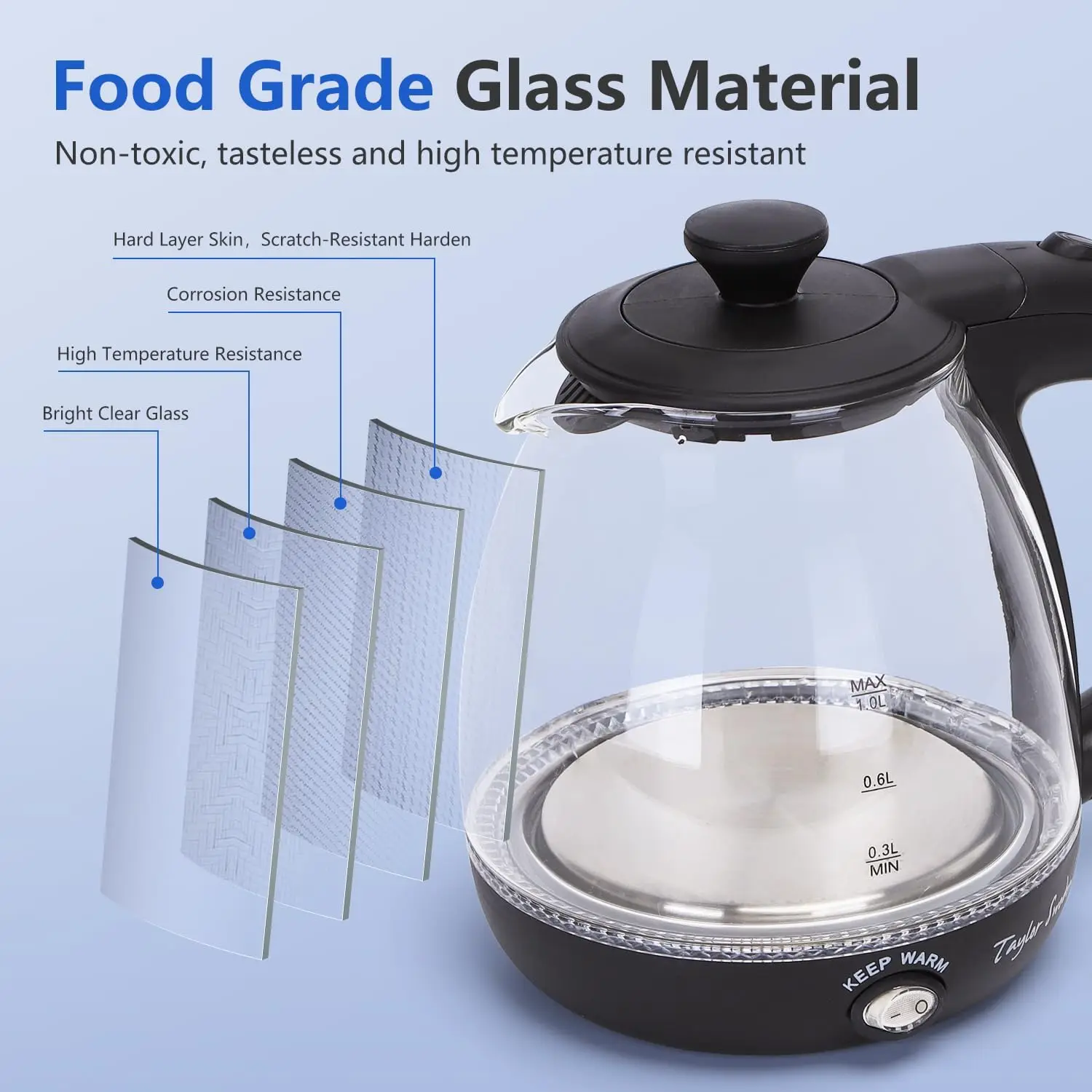 Electric Kettle 1L with Tea Infuser, Keep Warm, LED Light, Auto Shut-Off, BPA Free, Black