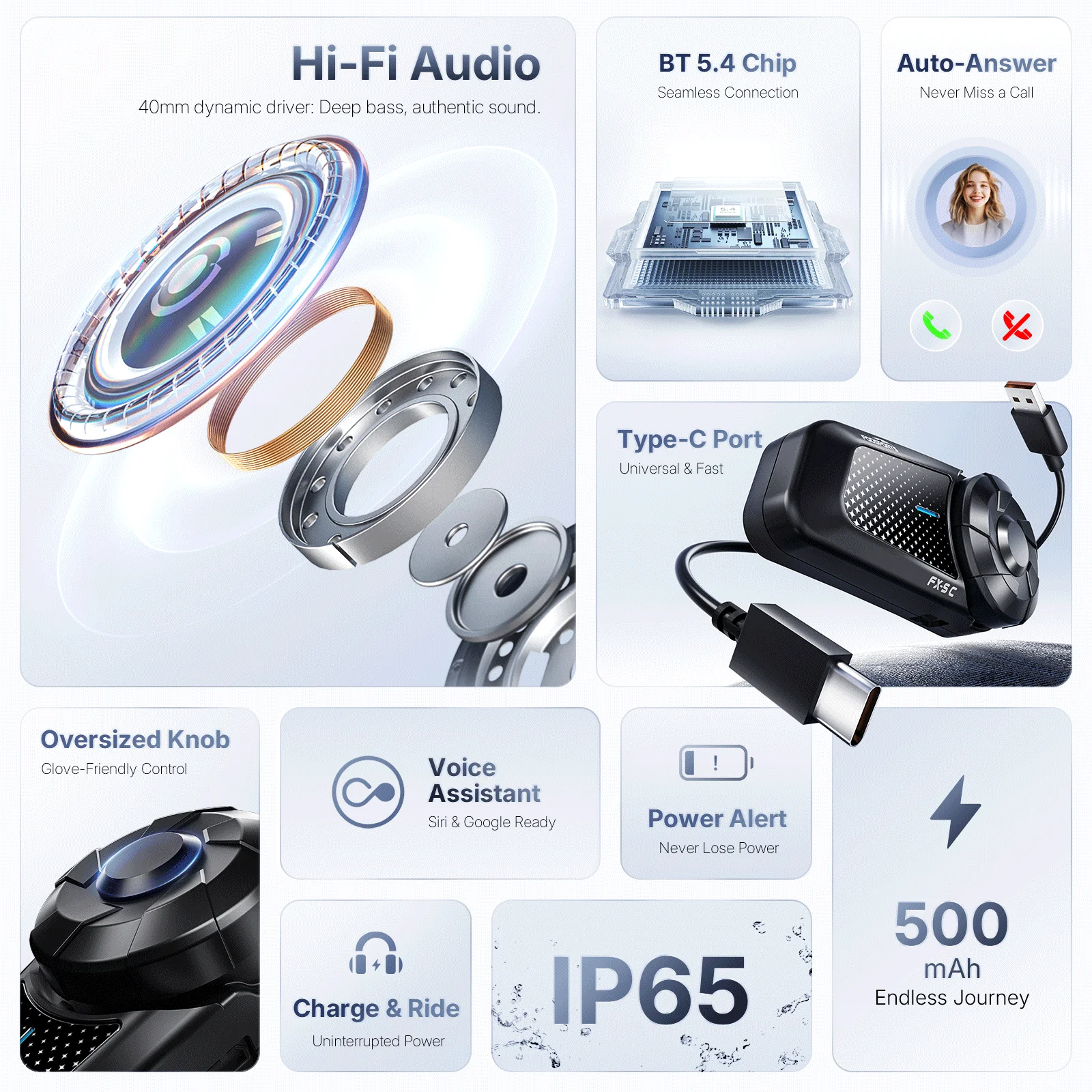 Fodsports FX-SC Motorcycle Headset Helmet Bluetooth Headset,BT5.4