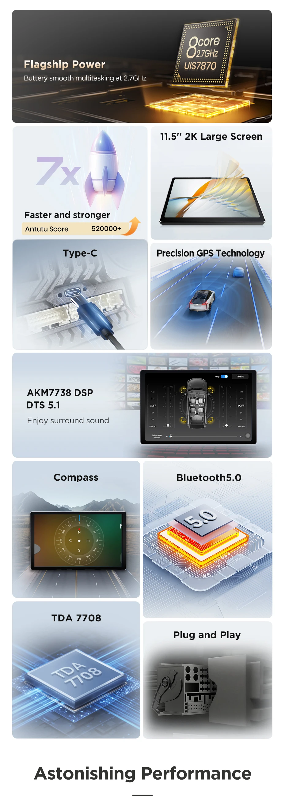 Junsun 7870 2K Wireless CarPlay Android Auto Radio für Mazda 5 2005 2006 2007 2008 2009 2010 GPS-Navigationsgerät DSP DTS 360 – Detail 5