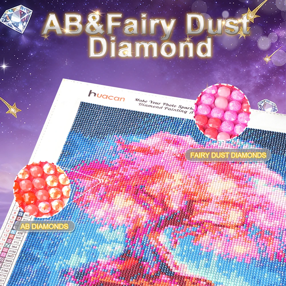 HUACAN Diamond Painting Kit Flower Rose Hydrangea  AB Fairy Dust Full Round Drill Art Lilac Floral Diamond Mosaic Art view 4