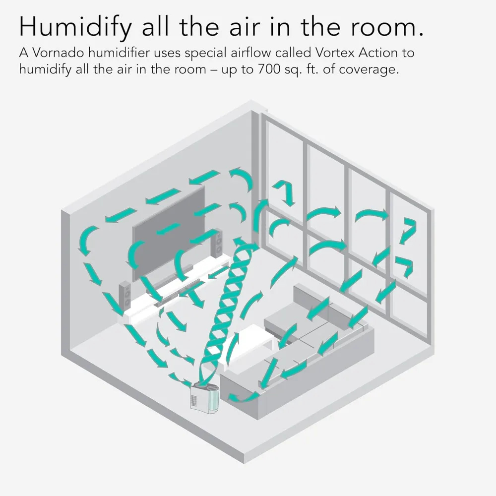 Energy Smart Evaporative Humidifier with Automatic Shut-off, 1 Gallon Capacity, LED Display, White