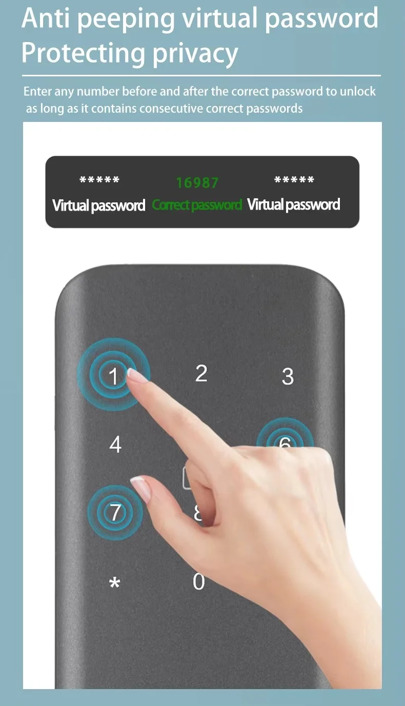 Glomarket 3d распознавание лиц биометрический отпечаток пальца умный дверной замок Tuya Wi-Fi тонкие цифровые замки