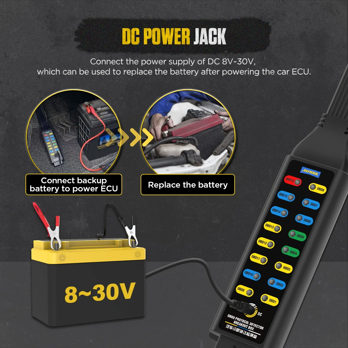 Autool obd ii automotive breakout box & protokoll detektor diagnose tester scan tool assistent break out box – Detail 5