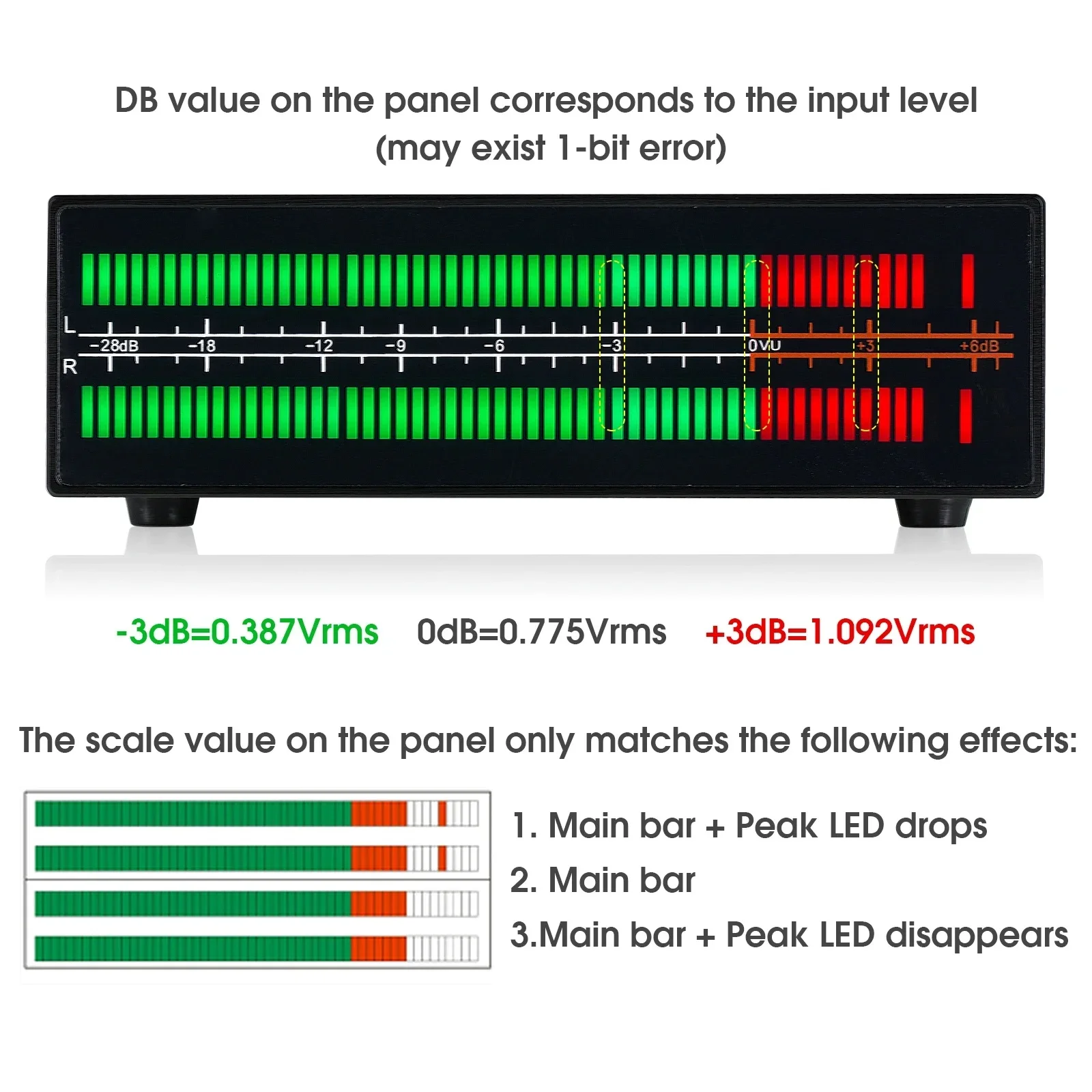 VU56-PRO HiFi LED Sound Level Meter MIC+LINE Music Spectrum Visualizer Audio Analyzer Display Stereo Audio Splitter Adapter