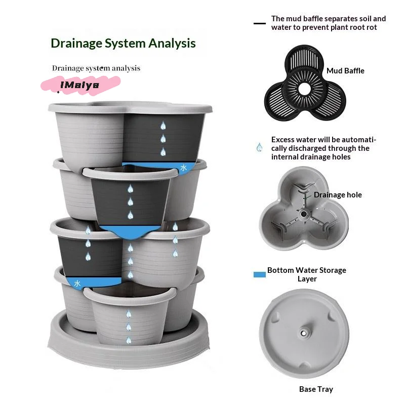 M-Vertical Tower Stackable Flower Pot Plastic Multi-layer Garden Planter Tower For Strawberry Vegetable Frame Grow