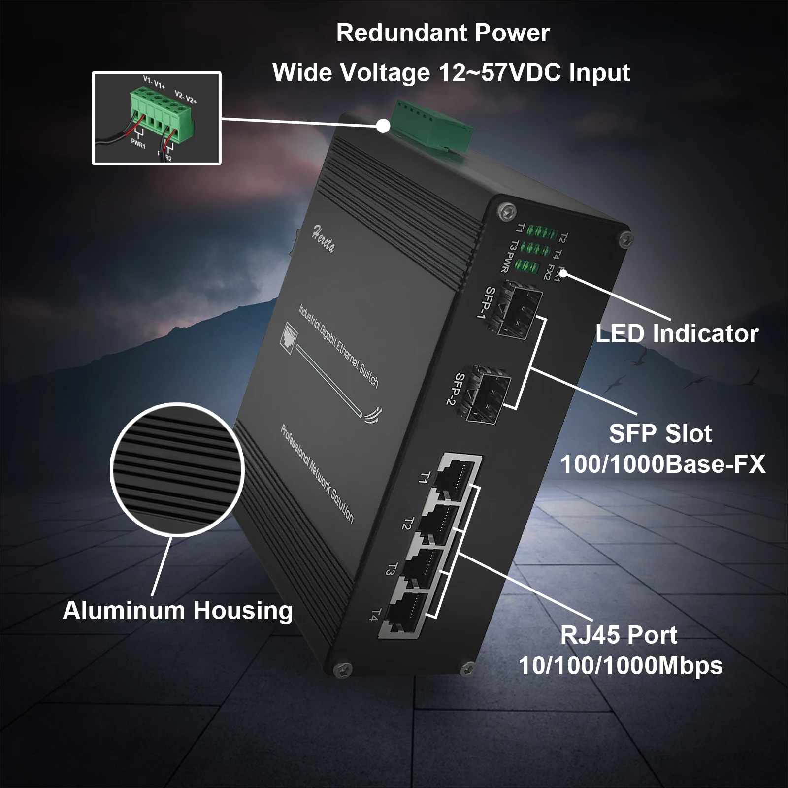 Hereta Industrial PoE+ Ethernet Gigabit Switch with 4-port 10/100/1000T RJ45 802.3at PoE + 2 SFP Port 1000X Ethernet Switch