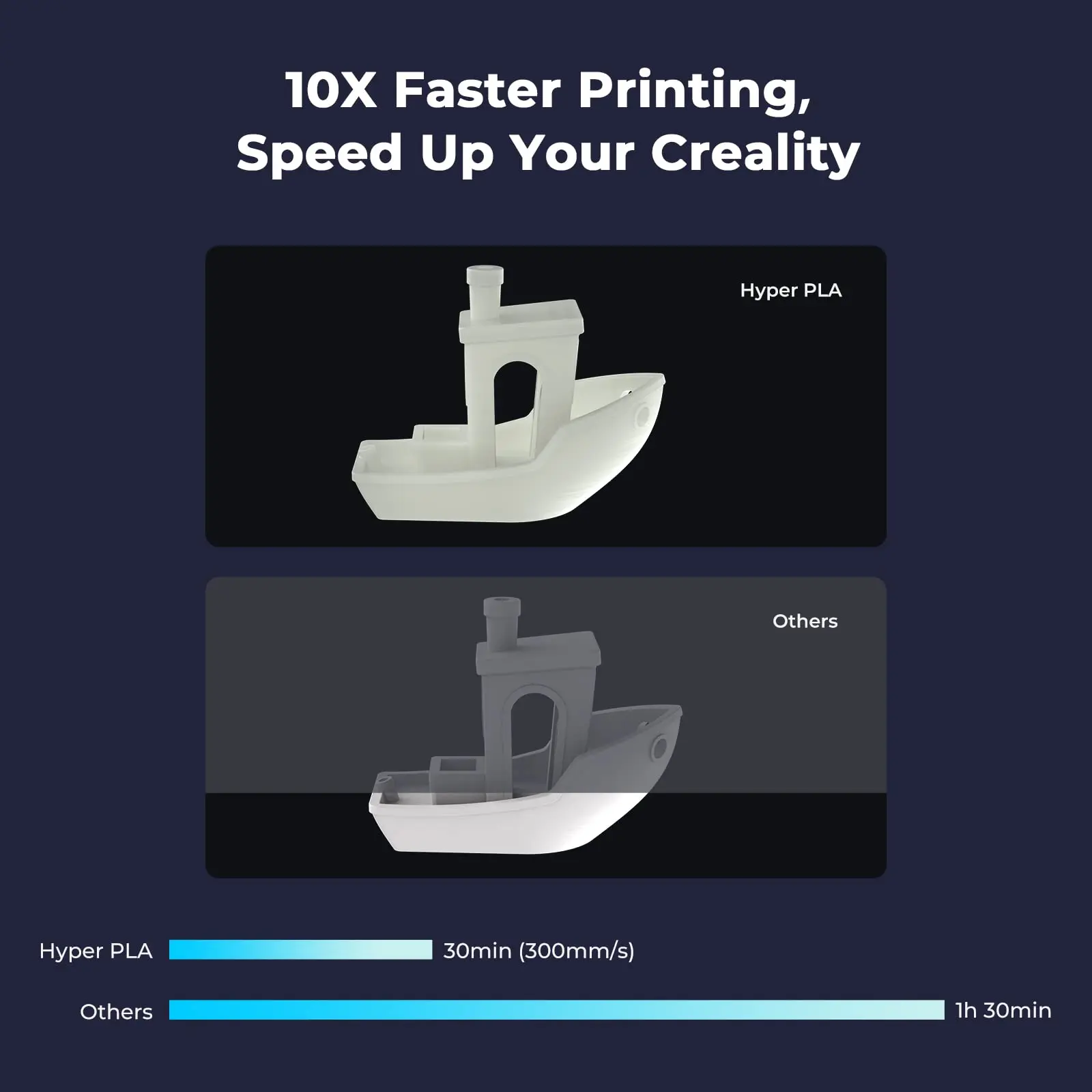 Creality Hyper PLA Filament 1.75mm 1KG High Speed for K1 Max 3D Printer Filament PLA Faster Cooling Better Fluidity