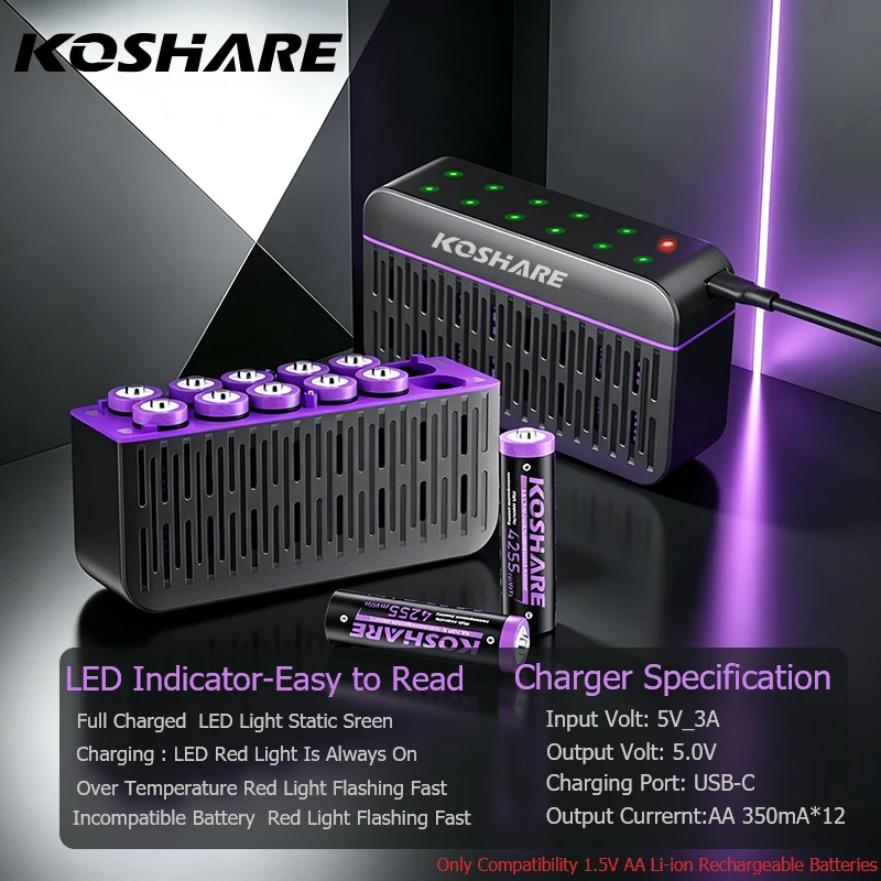 KOSHARE 1.5V AA 4255mWh Rechargeable Lithium Batteries Charger Sets With 8/12 Slot LED Smart Li-ion Battery Fast Charging Box