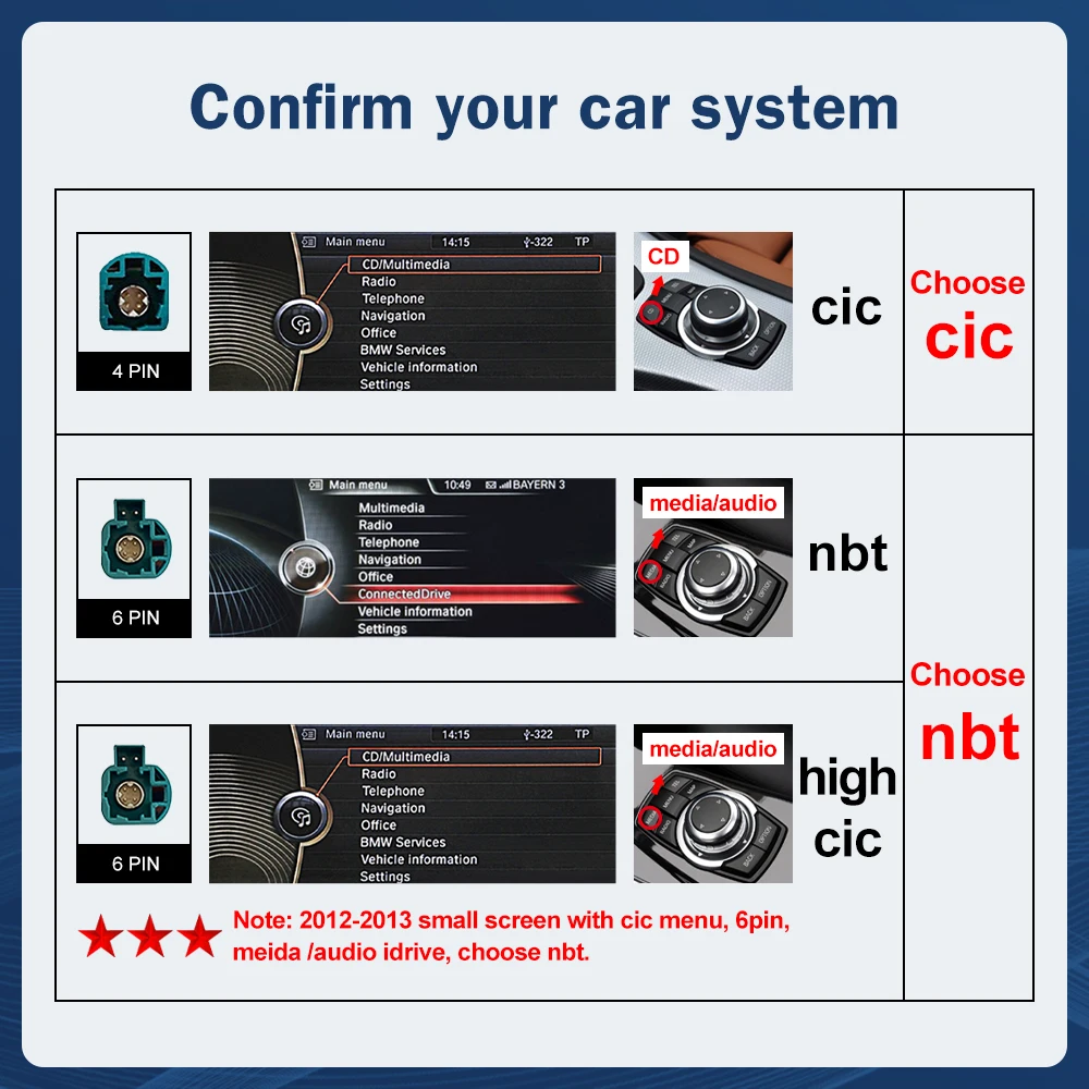 10.25 1920*720 Multimedia Display For BMW 5 Series F10 F11 2011-2017 CIC NBT Touch Screen Wireless Carplay Android auto - Image 2