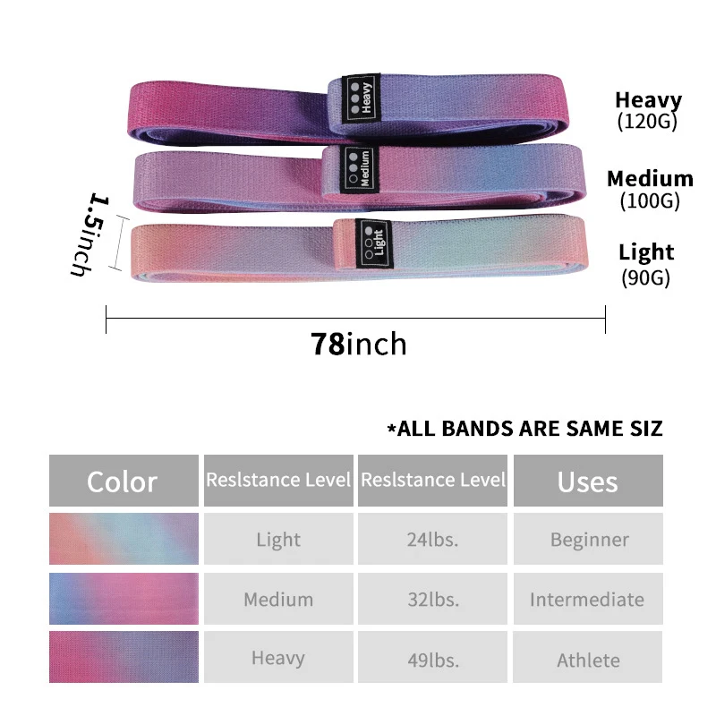 Nwe Resistance Band Squats Train Beautify Glutes Loop Resistance Band Pull Rope Yoga Fitness Resistance Band Sports Equipment