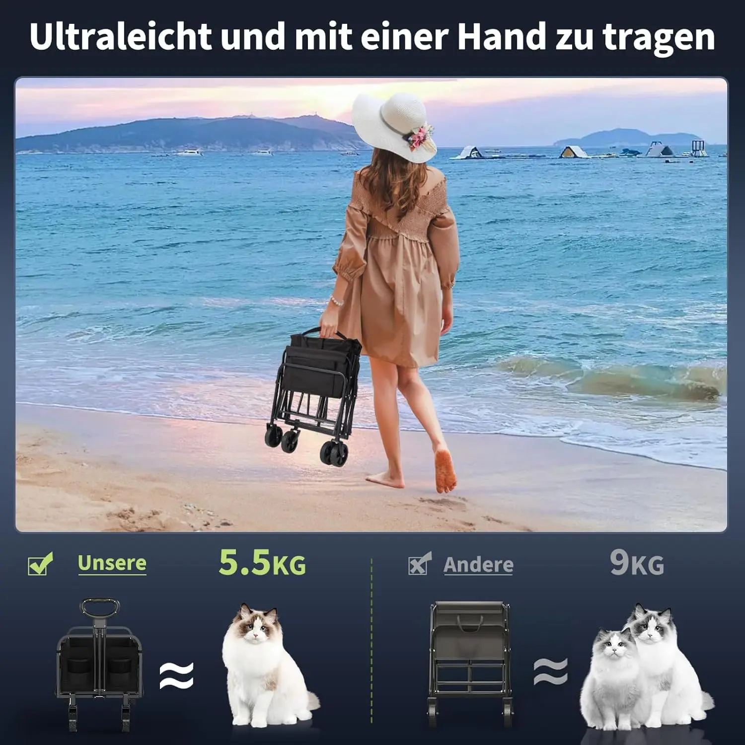 Thumbnail 2 - #17 Compare Utility Carts Before You Buy