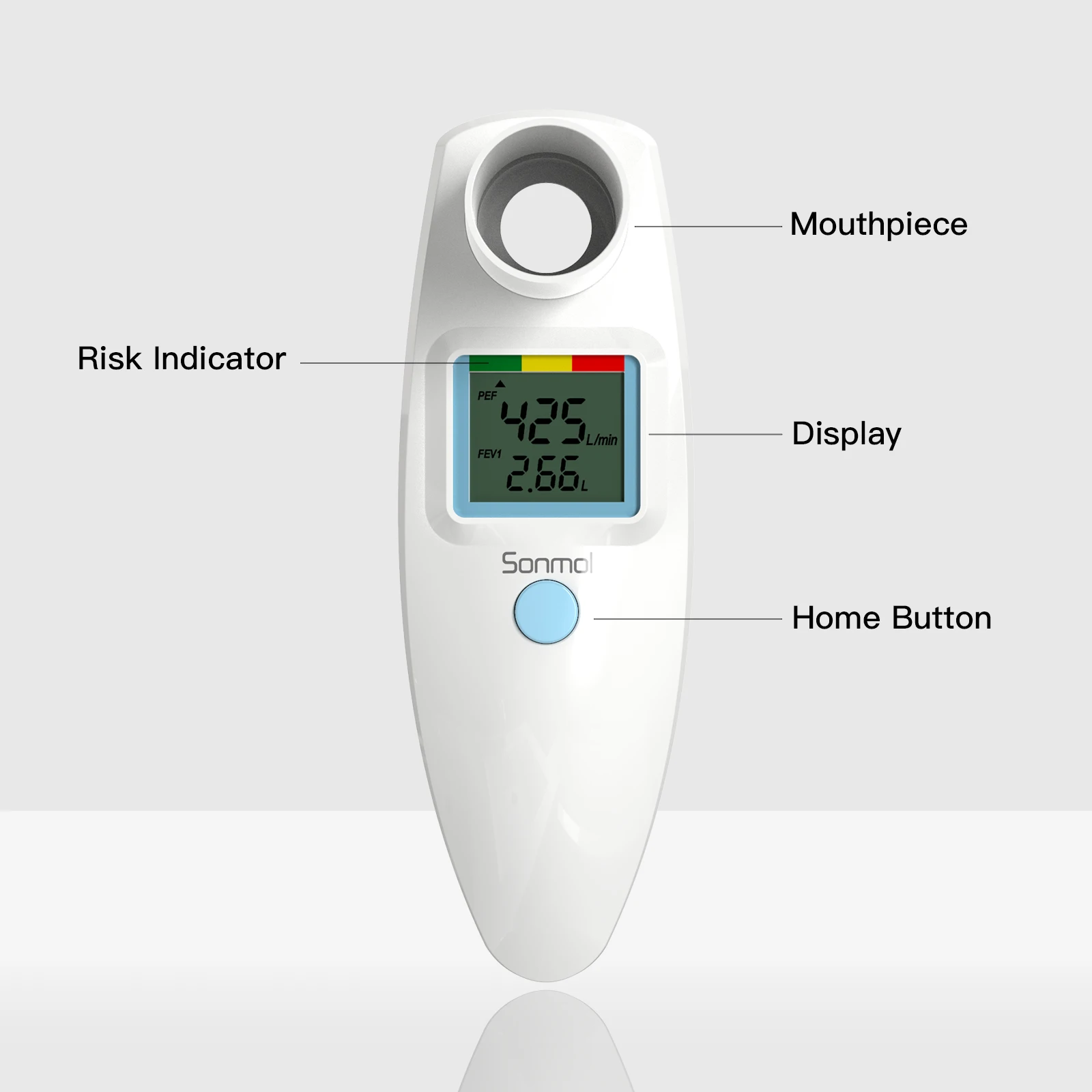 Medidor de fluxo digital de pico para volume espiratório forçado, testador de pulmão, dispositivo portátil de controle de asma doméstica para