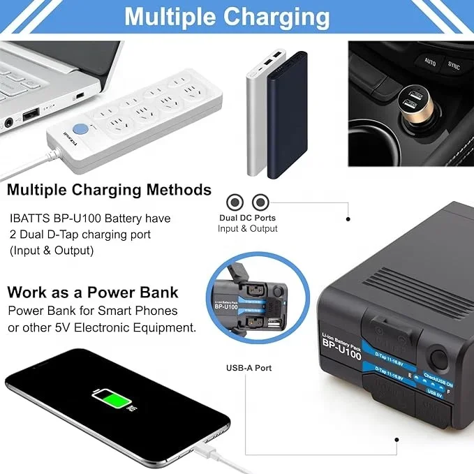 Originele gloednieuwe 2X D-Tap en USB-uitgang geschikt voor PX·W P·MW BP-U100 oplaadbare digitale camera lithium-ion batterijen voor s