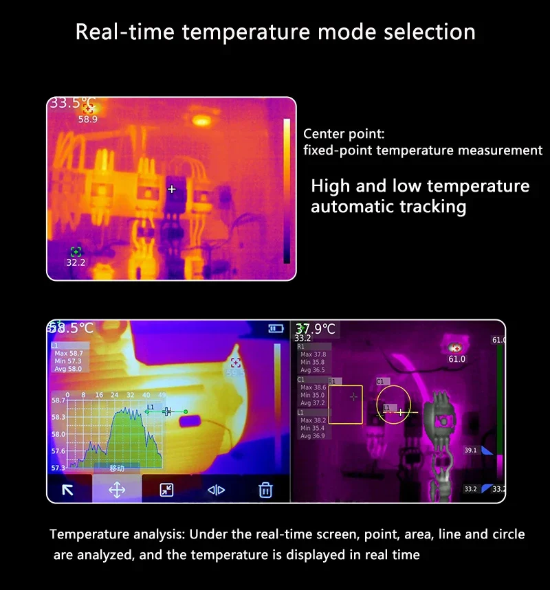 -20~1000 Degrees Celsius, Infrared Thermal Imager That Can Take Pictures and Store Them for Firefighting Search and Rescue