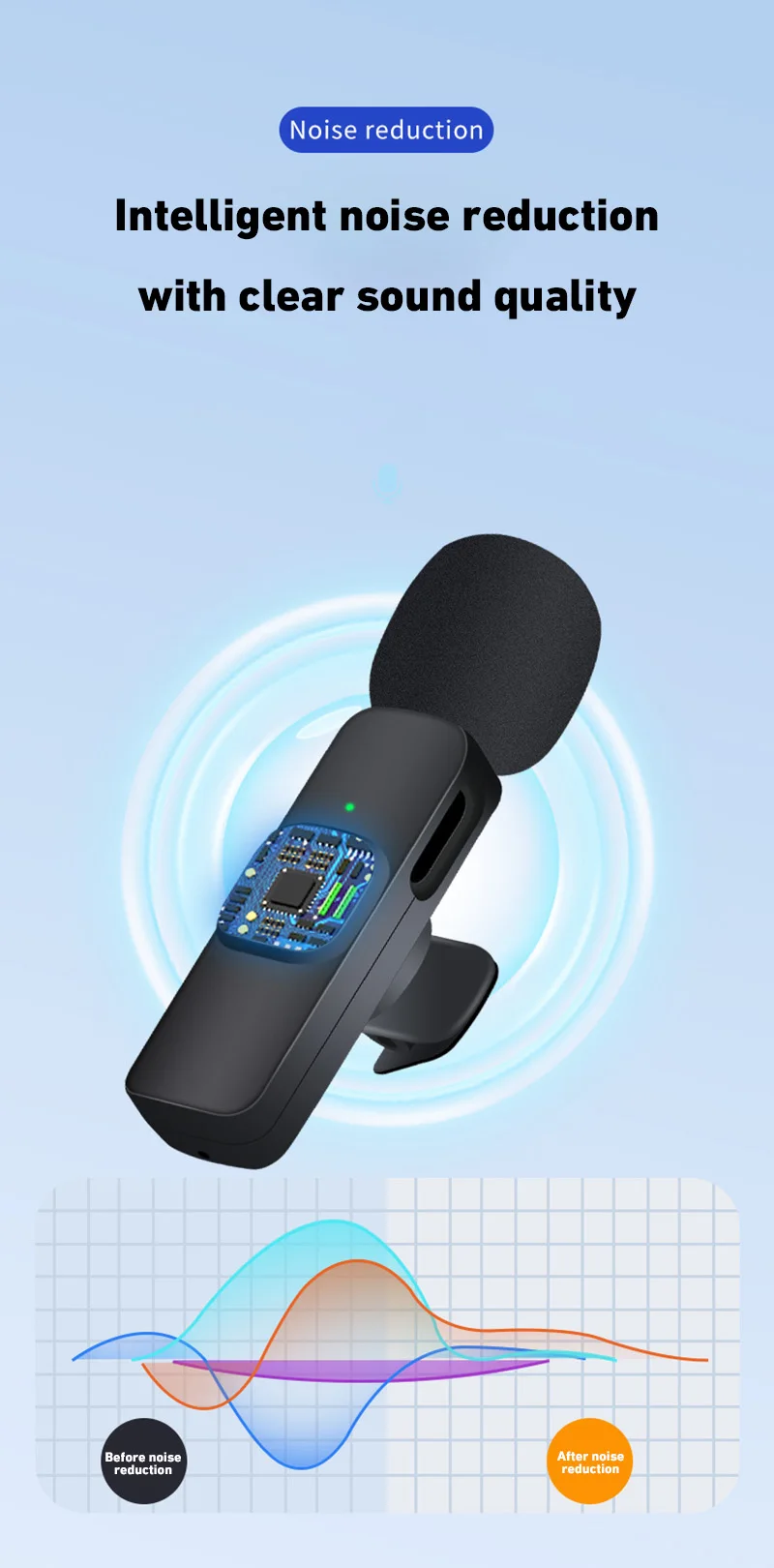 Wireless Microphone Bluetooth 2.4G Portable Audio Video Recording For Conferences Live Media Outdoor Gaming Phone Mic 2025 image 3