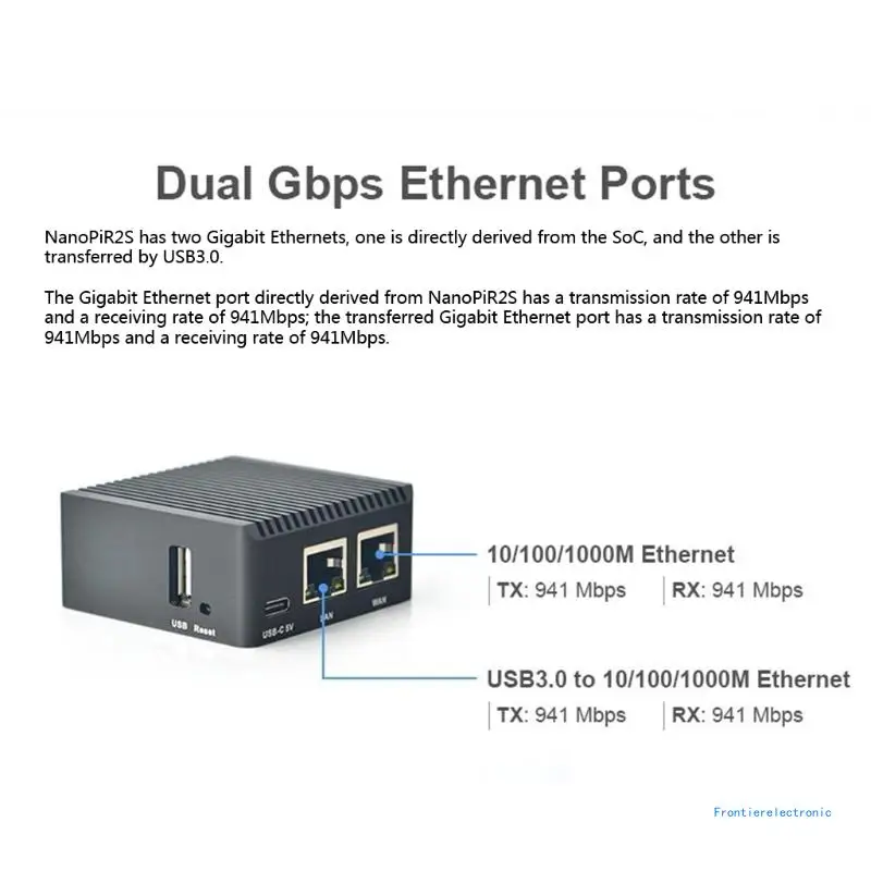 NanoPi R2S Open Source Mini Router Dubbele Ethernet-poorten 1GB RK3328 Metaal voor DropShipping