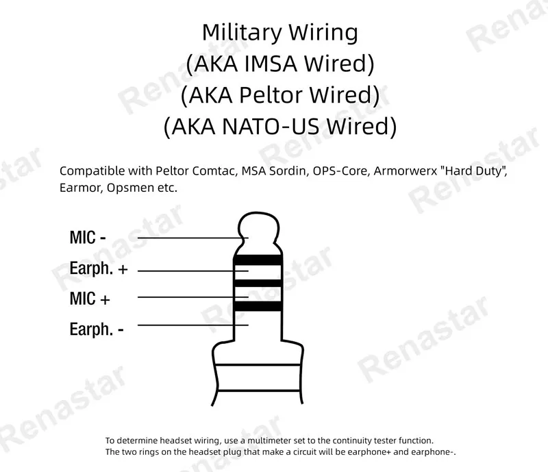 Adapter U-174 z wtyczką U na słuchawki 3.5mm GA do lotniczych słuchawek ogólnego przeznaczenia, przedłużacz z cewką (wtyk 7.0mm męski, gniazdo 3.5mm żeńskie) — zdjęcie produktu 4