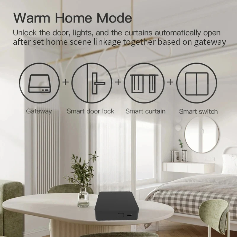 Tuya Smart Zigbee+ Bluetooth Gateway Multi-mode Hub Home Intelligence Automation DIY Bridge Alexa Google Voice Control