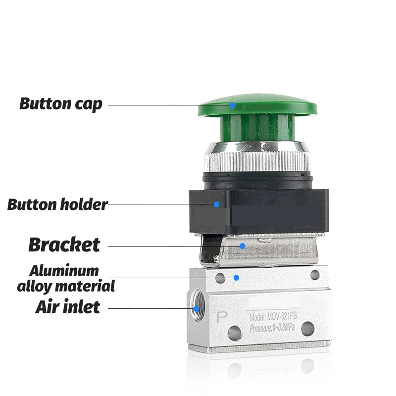 Valvola pneumatica a due posizioni a due vie uno in uno out valvola di controllo dell'aria valvola di inversione MOV-01 MOV-02