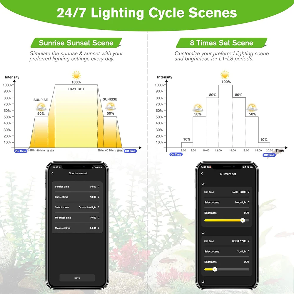 Imagem -05 - Inteligente Bluetooth App Controle Rgb Luz do Tanque de Peixes Espectro Completo Regulável Luzes Aquário para Tanques de Peixes e Aquários Acessórios