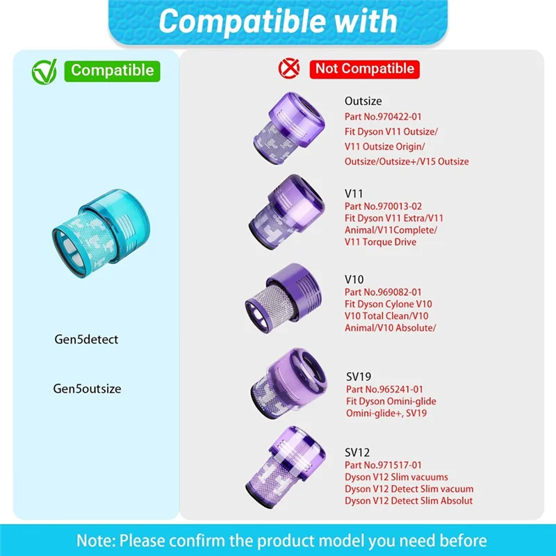 A55F-Gen5 Filter Replacement Filter For Dyson Gen5detect Absolute, Gen5outsize Absolute, Gen5detect  Vacuum Cleaner
