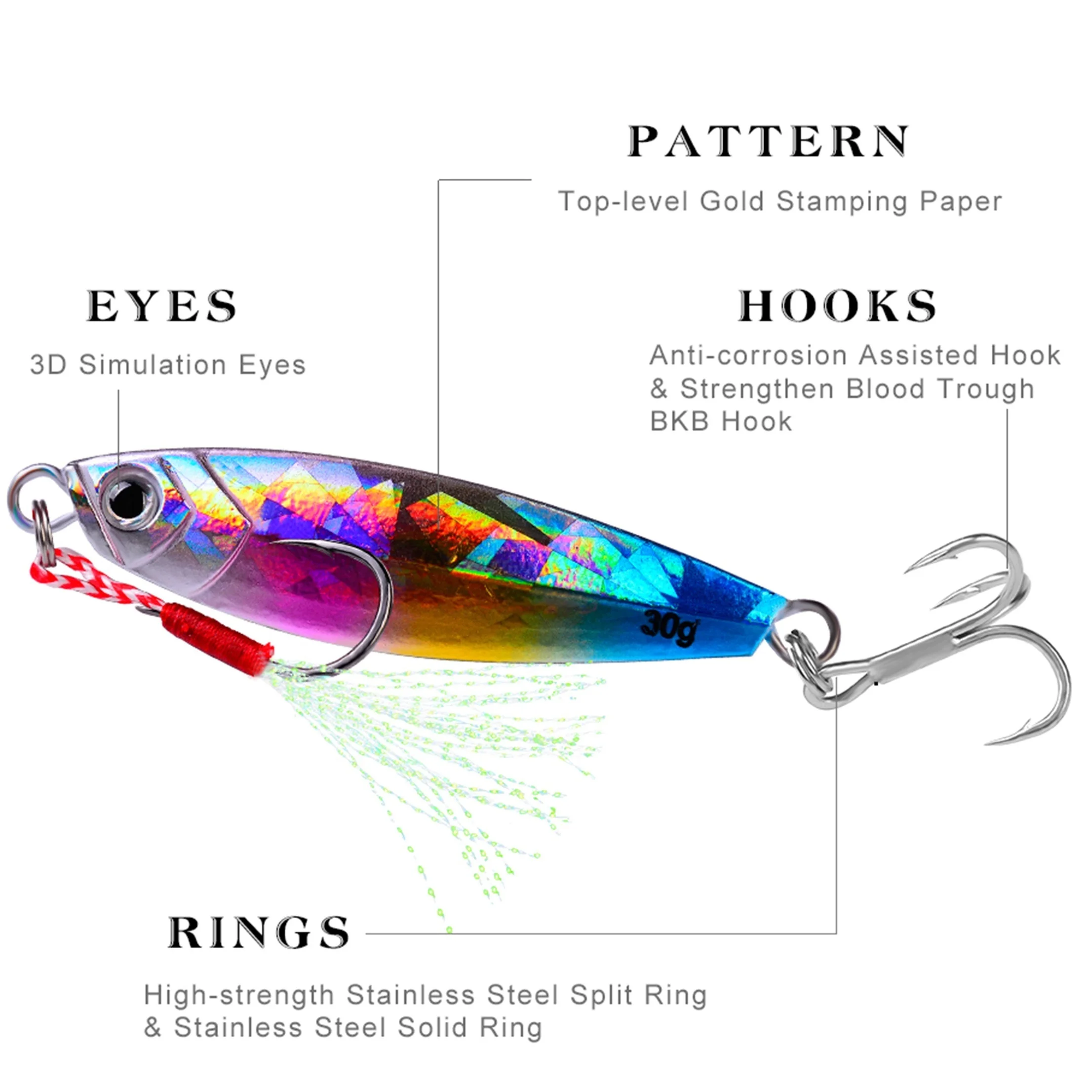 PROBEROS 5 Stück Jigging-Köder Metall-Casting-Jig 7g/10g/15g/20g/30g Simulierter Metall-Slow-Shaking-Jig-Köder Kunstköder – Detail 5