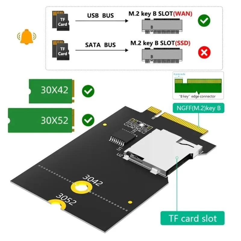 R53C Almacenamiento eficiente B Adaptador tarjeta tecla M.2 B BUS USB CLAVE a Tarjeta SDXC para dispositivo electrónico