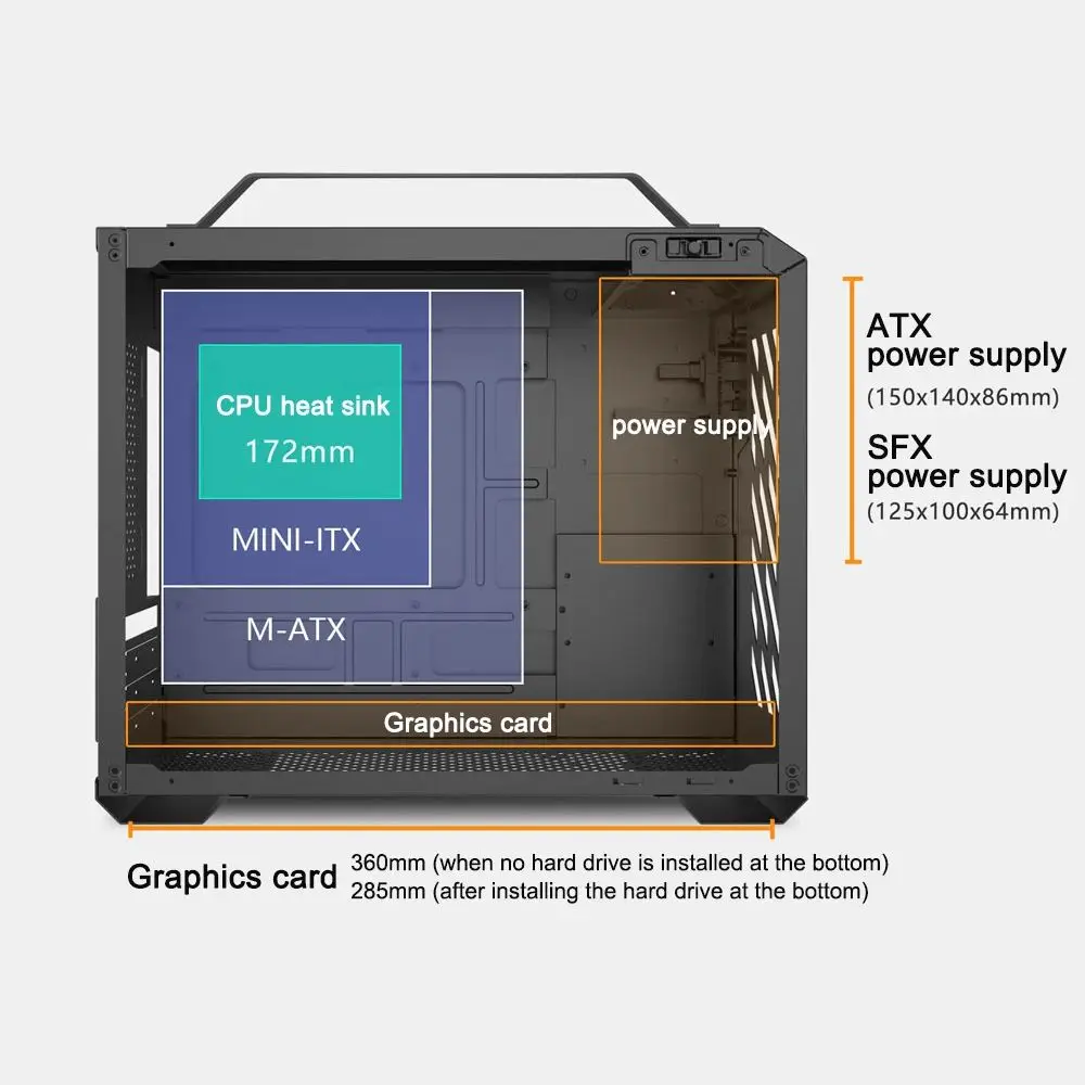 Imagem -06 - Power Train X200 M-atx Mini-itx Caixa de Computador Portátil Suporta 240 Resfriamento de Água Usb3.0 Tipo-c Desktop Mini Chassi Portátil