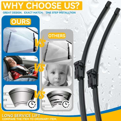 Imagen 2 del producto Erick's limpiaparabrisas juego de limpiaparabrisas delantero y trasero para Peugeot 208 2012 - 2018 cepillos de ventana de parabrisas 26 ""+ 16"" + 14""