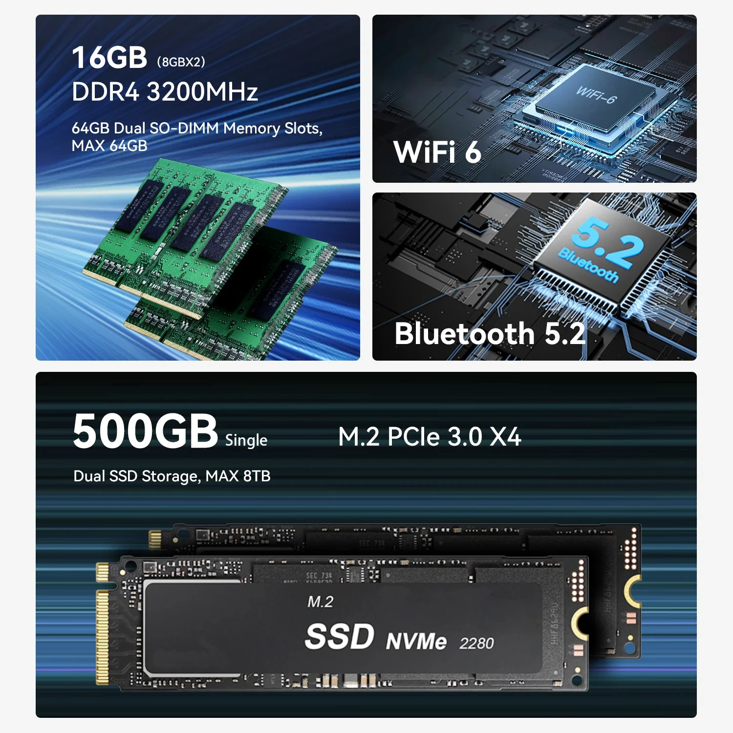 SZBOX Intel Alder Lake N95 Mini PC ZX01 DDR5 8GB RAM 256GB SSD WIFI5 BT4.2 Windows 11 Mini PC Desktop Gamer Computer For Office