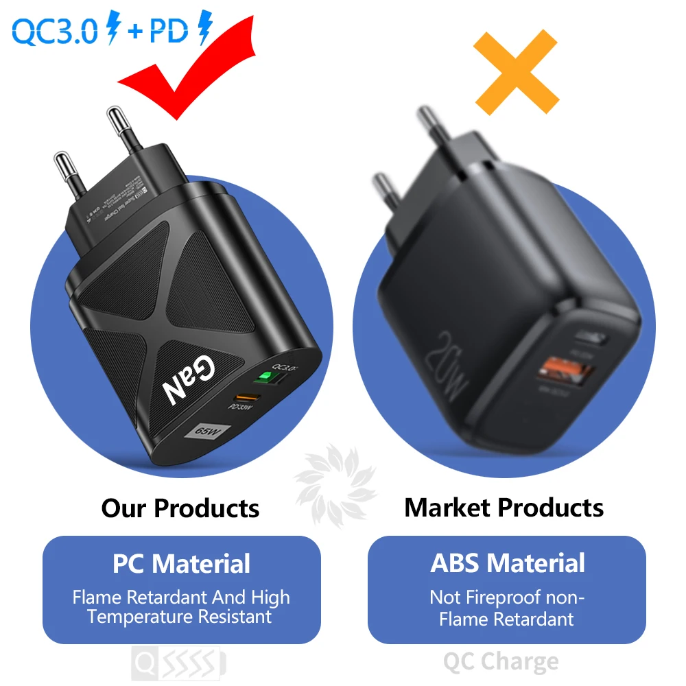 65W USB GaN Charger PD Fast Charging Wall Charger Adapter Type C Quick Charge Mobile Phone Charger For iPhone 15 Xiaomi Samsung