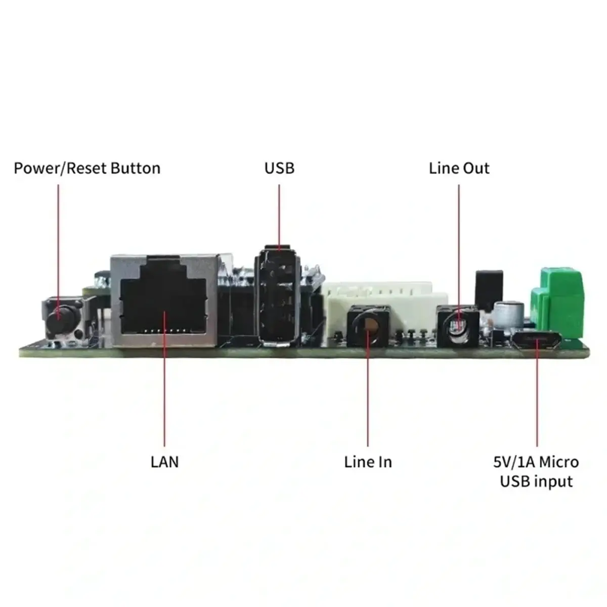 High Performance D50 Wireless Audio Receiver Board Bluetooth WiFi Stereo Music Module for DIY Multiroom Home Theater System