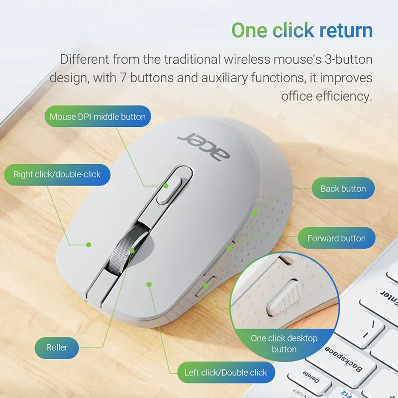 ماوس أيسر لاسلكي يدعم Bluetooth5.0 ماوس مريح كتم أزرار ماوس مزدوج الوضع للكمبيوتر اللوحي وأجهزة الكمبيوتر المحمولة والكمبيوتر الشخصي 2.4G الفئران