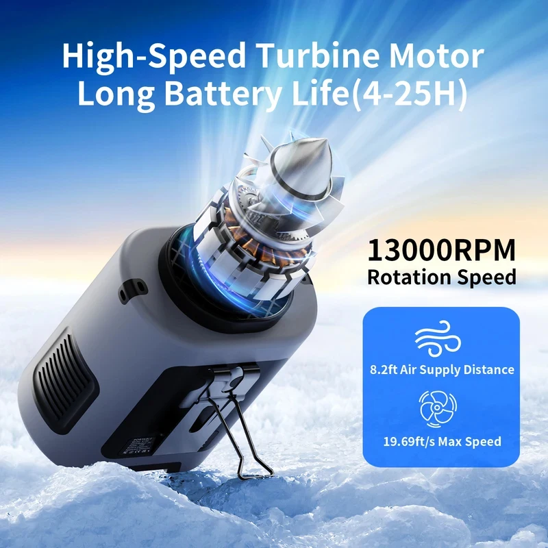 

Портативный поясной вентилятор 5000 мАч, подвесной вентилятор на шею, 4 скорости, 13000 об/мин, сильный ветер, с цифровым дисплеем и светодиодной подсветкой для работы на открытом воздухе