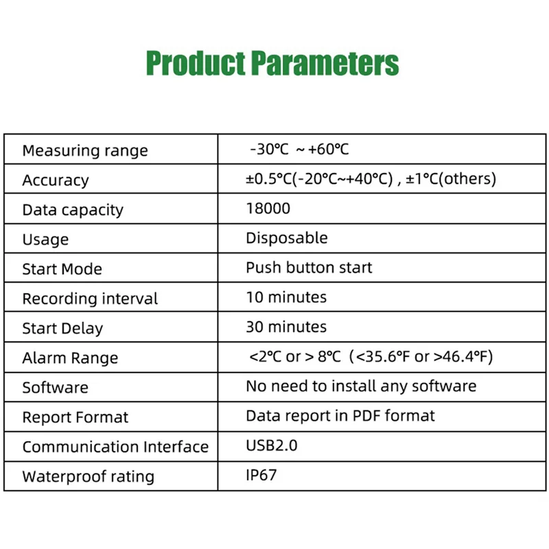 BNVN-5X 60 Days USB Temperature Data Logger -30 ℃-+60 ℃ Report With App IP67 Disposable High-Precision Recorder With Warning