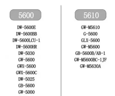 حافظة إطار من الفولاذ المقاوم للصدأ + حزام سيليكون حافظة واقية للمربع الصغير DW-5600E DW-5600BB DW-5600 GW-M5610 GWX-5600 GLX-5600