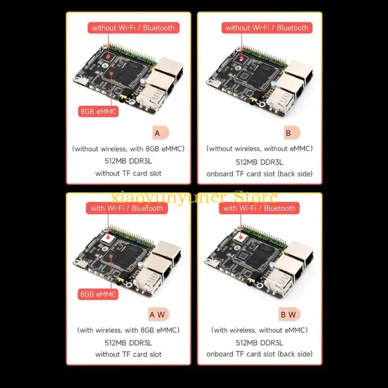 

Чип P9JB RK3506 WIFI6/4G Bluetooth-совместимый для платы разработки Lyra A/B