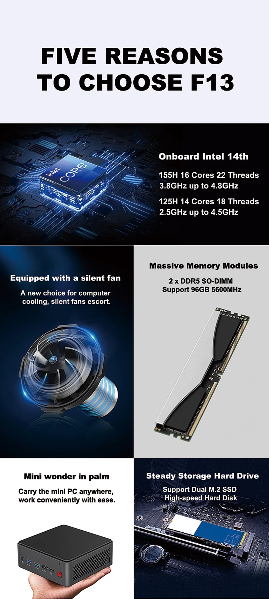 Eglobal 14a generazione Ultra 5 125H Mini PC compatto per ufficio casa 16G DDR5 RAM 512G NVMe SSD Windows 11 HD DisplayPort Type-C Wifi6