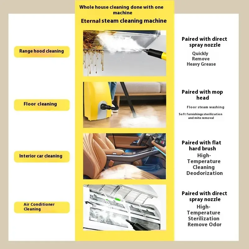 Рисунок 4 - Высокотемпературный пароочиститель