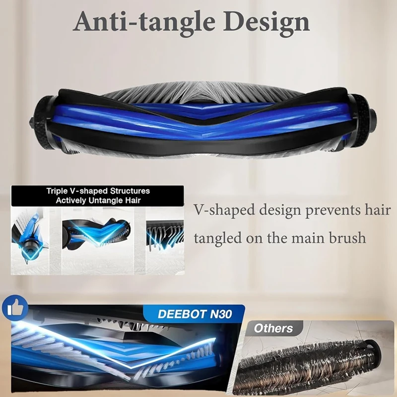 2 قطعة فرشاة الأسطوانة استبدال ل Ecovacs Deebot T50 Pro/N30 Pro/N30/N30 Omni/ N30 Pro Omni/X8 Pro أجزاء المكنسة الكهربائية