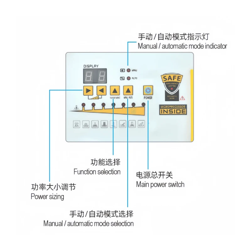 SG-DSW26 Putty Free Repair Machine für die Reparatur und Formung der Karosserie-Meson-Maschine