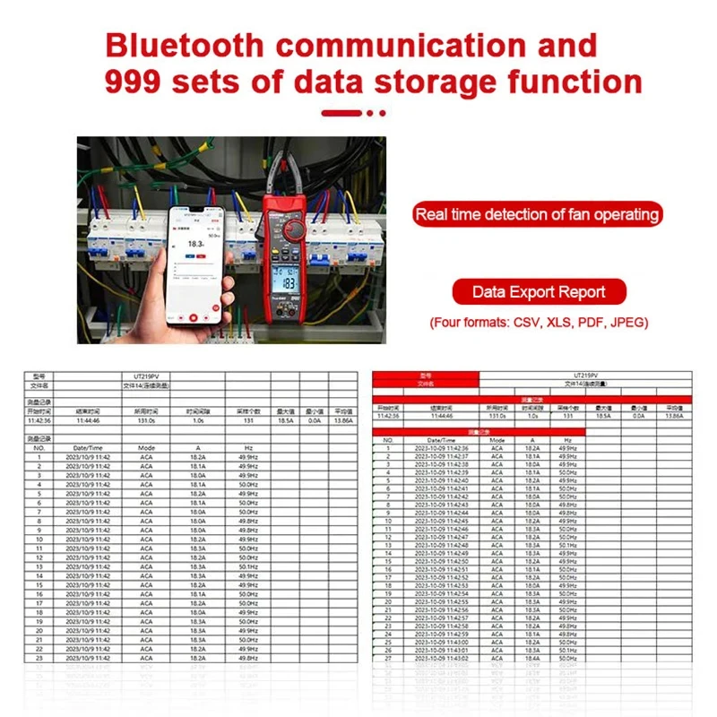 UNI-T ut219pv medidor de braçadeira bluetooth digital 1500v 2500v multímetro alicate amperímetro voltímetro pico lpf fotovoltaico multi testador