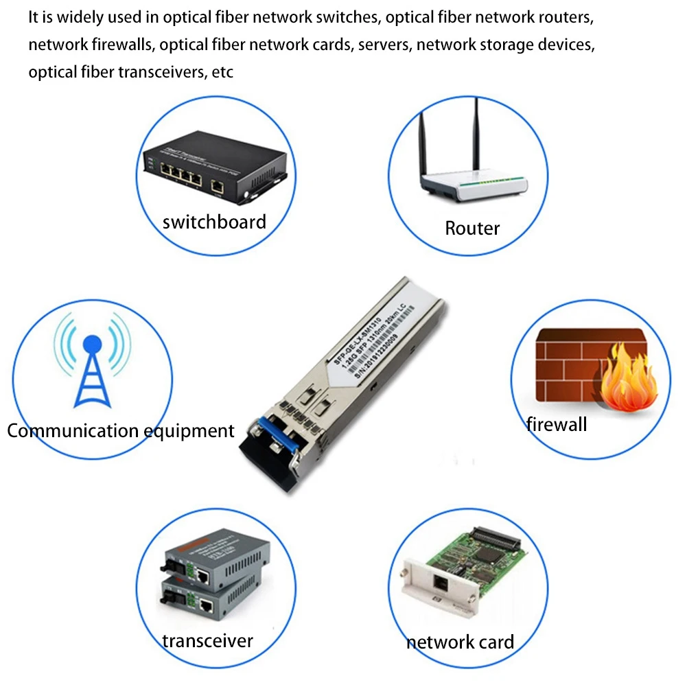 Optyczny moduł optyczny SFP Gigabit jednomodowy moduł optyczny SFP-GE-LX-SM1310 20KM podwójny światłowód 1.25G dla Huawei H3C