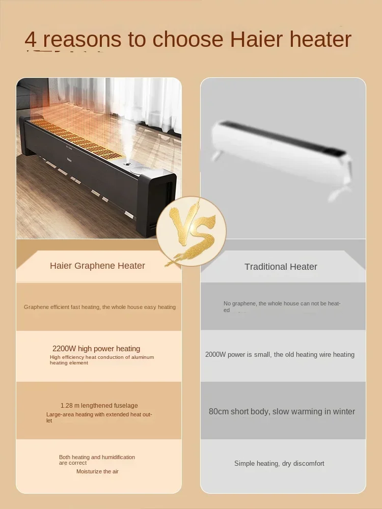 Efficient Graphene Electric Heater for Winter Home, Portable Space Heater Energy Saving